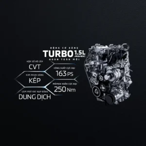 Dong co xang Turbo 1.5L Mivec1
