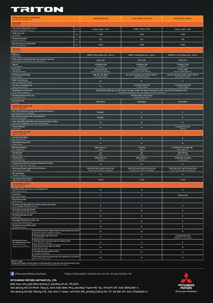 Mitsubishi Triton Online Brochure hinh anh 11