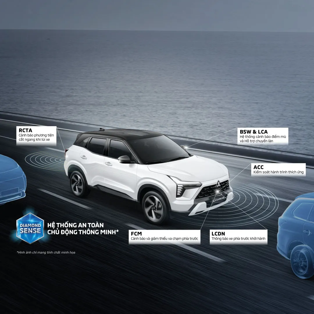 mitsubishi xforce an toan diamond sense